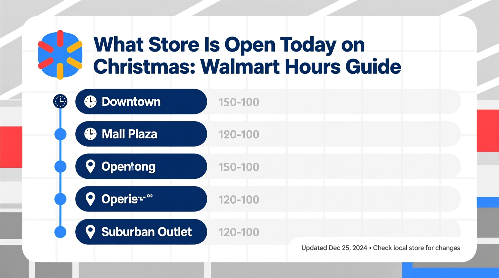 what store is open today on christmas