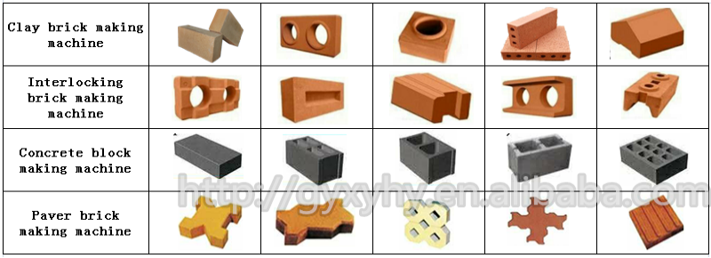 QMY2-40 small mobile concrete block laying machines