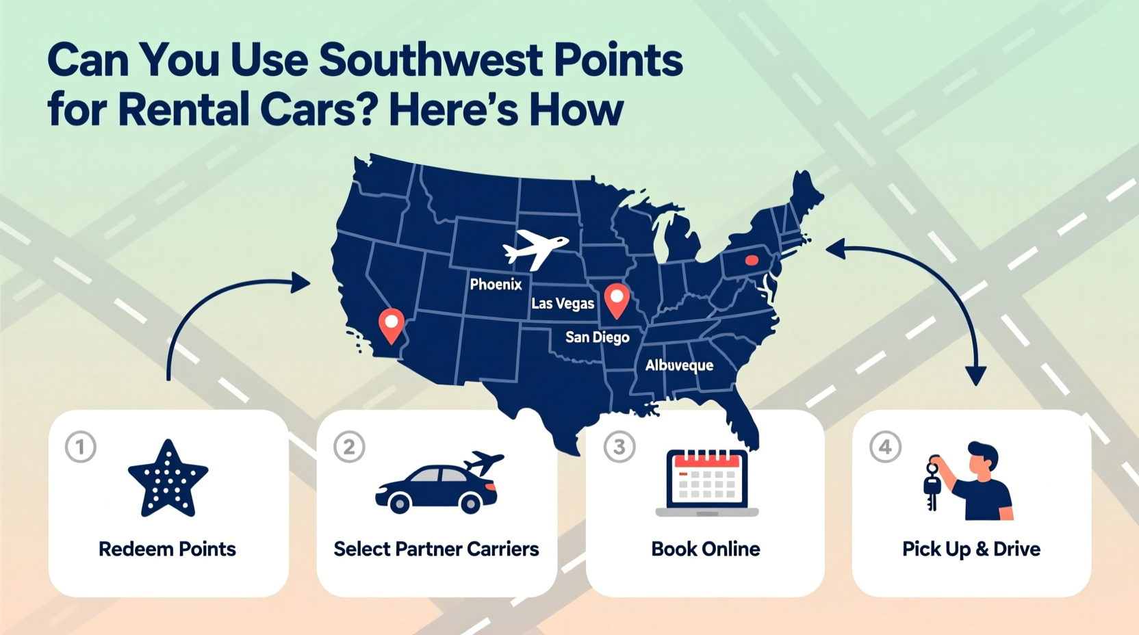 can i use southwest points for rental car