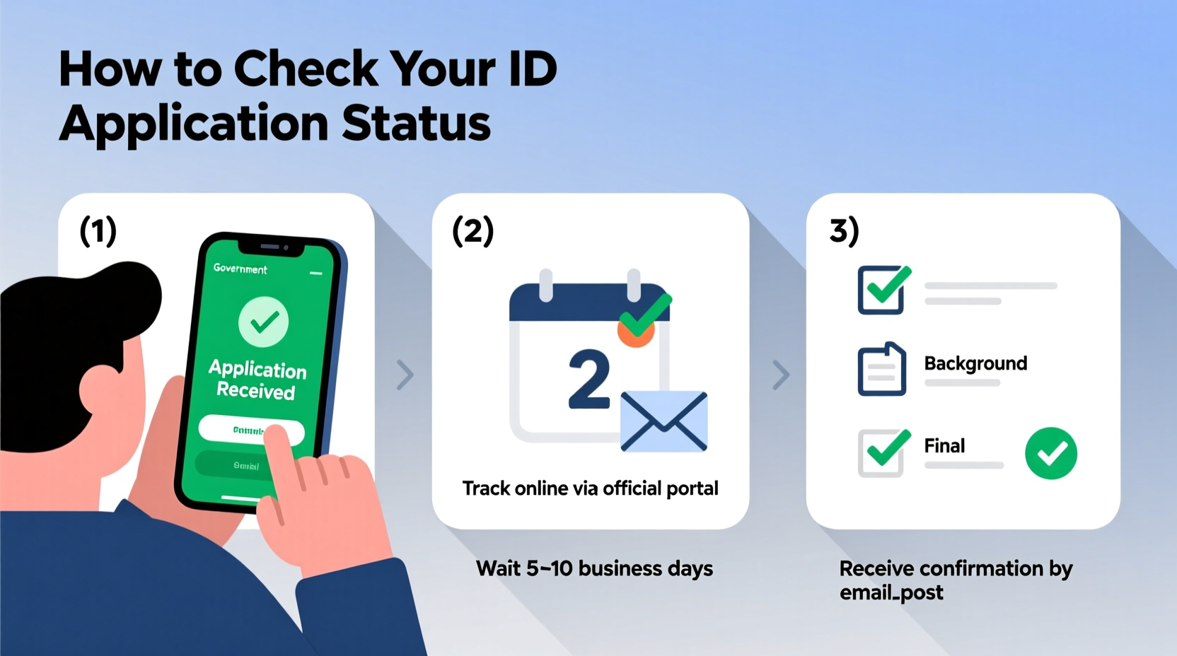 how to easily check the status of your id application and what to expect next