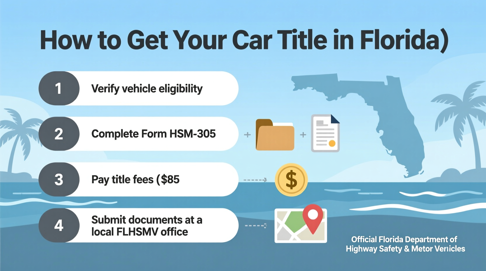how do i get my car title from florida