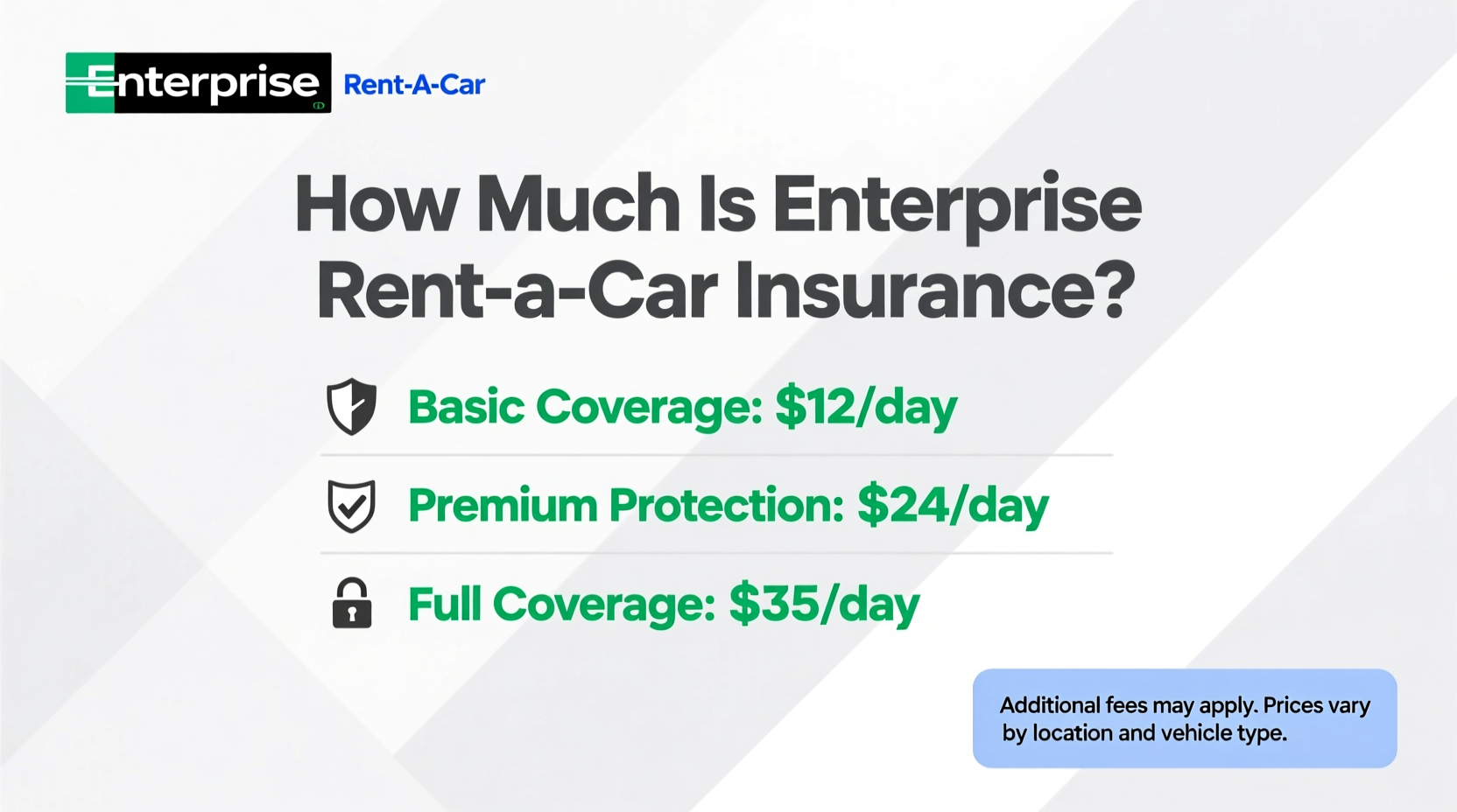 how much is enterprise rent a car insurance