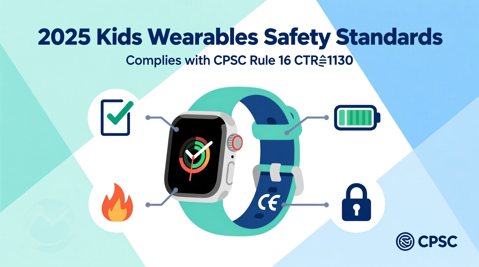 2025 Kids Wearables Safety: CPSC Rules Explained