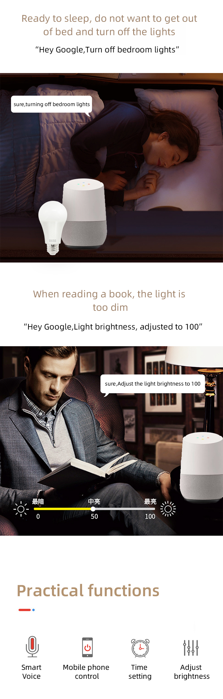 Supports smart speaker productsfrom Google and Amazon Intelligent Al product linkage easy to control the bulb