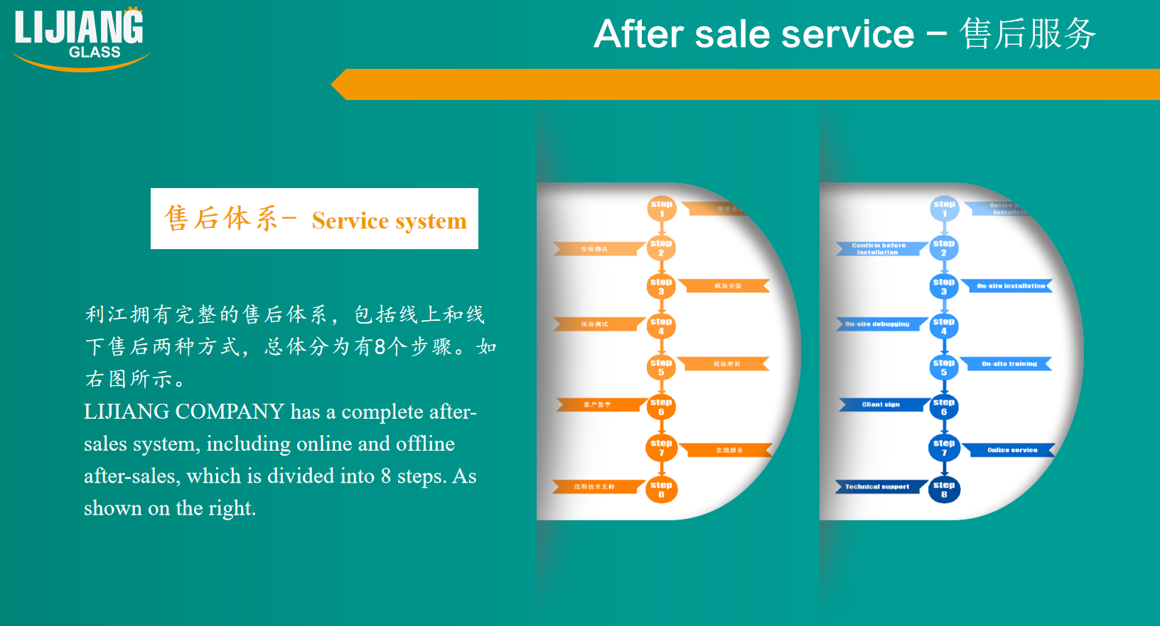 Operación manual vertical de la máquina para esparcir sellador de vidrio aislante 7