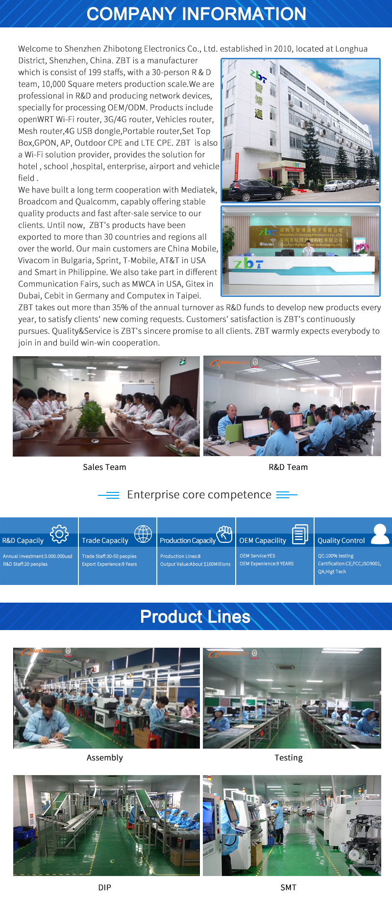 MTK7621A Chipset 4G LTE WIFI ROUTER 10/100/1000Mbps 2.4G 5G Frequency WPA-PSK