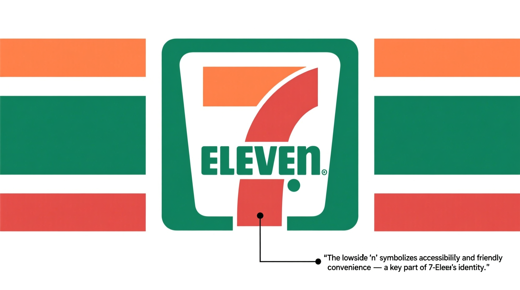 why is the n lowercase in 7 eleven logo meaning explained