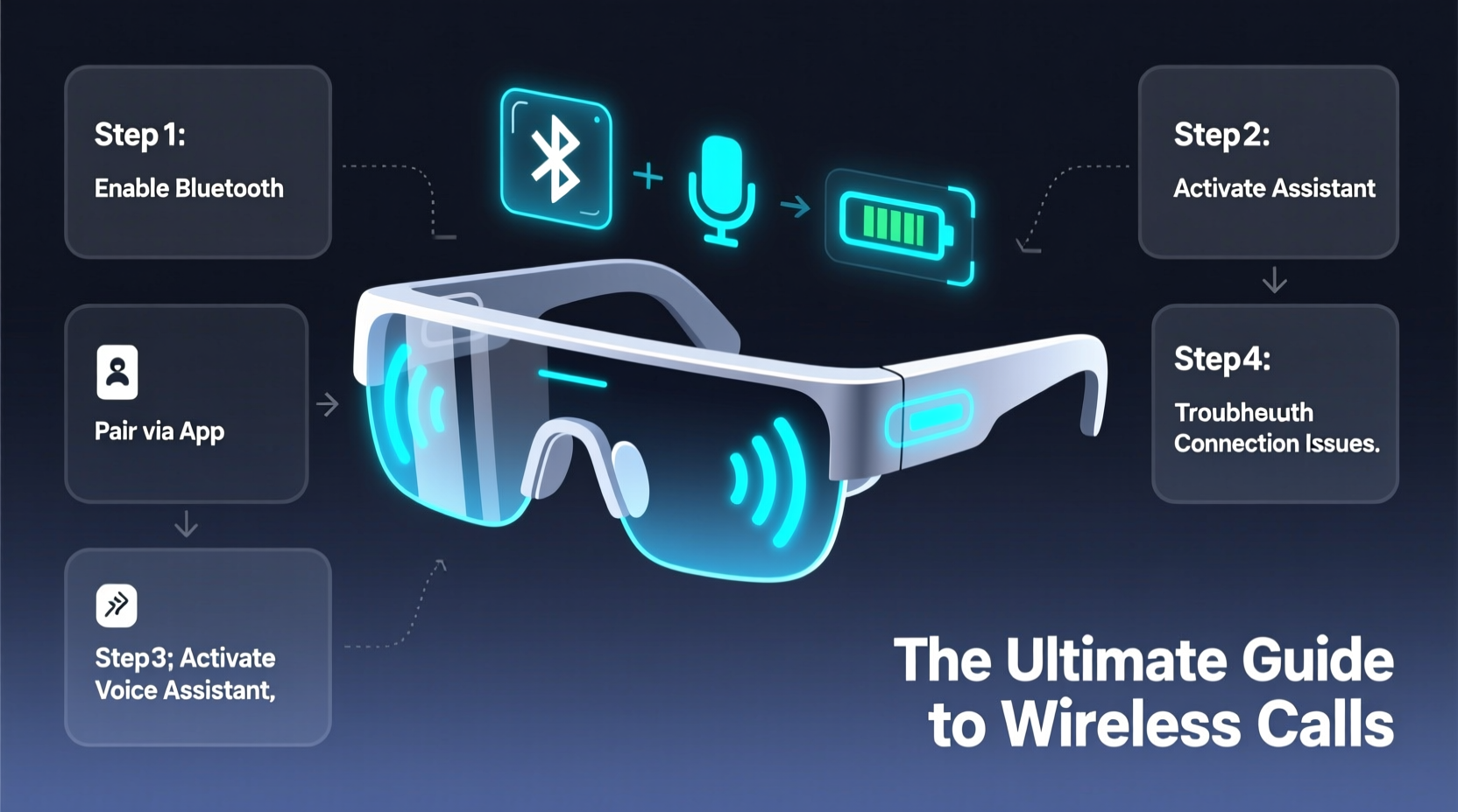 the ultimate guide to making wireless calls with smart audio glasses tips and troubleshooting