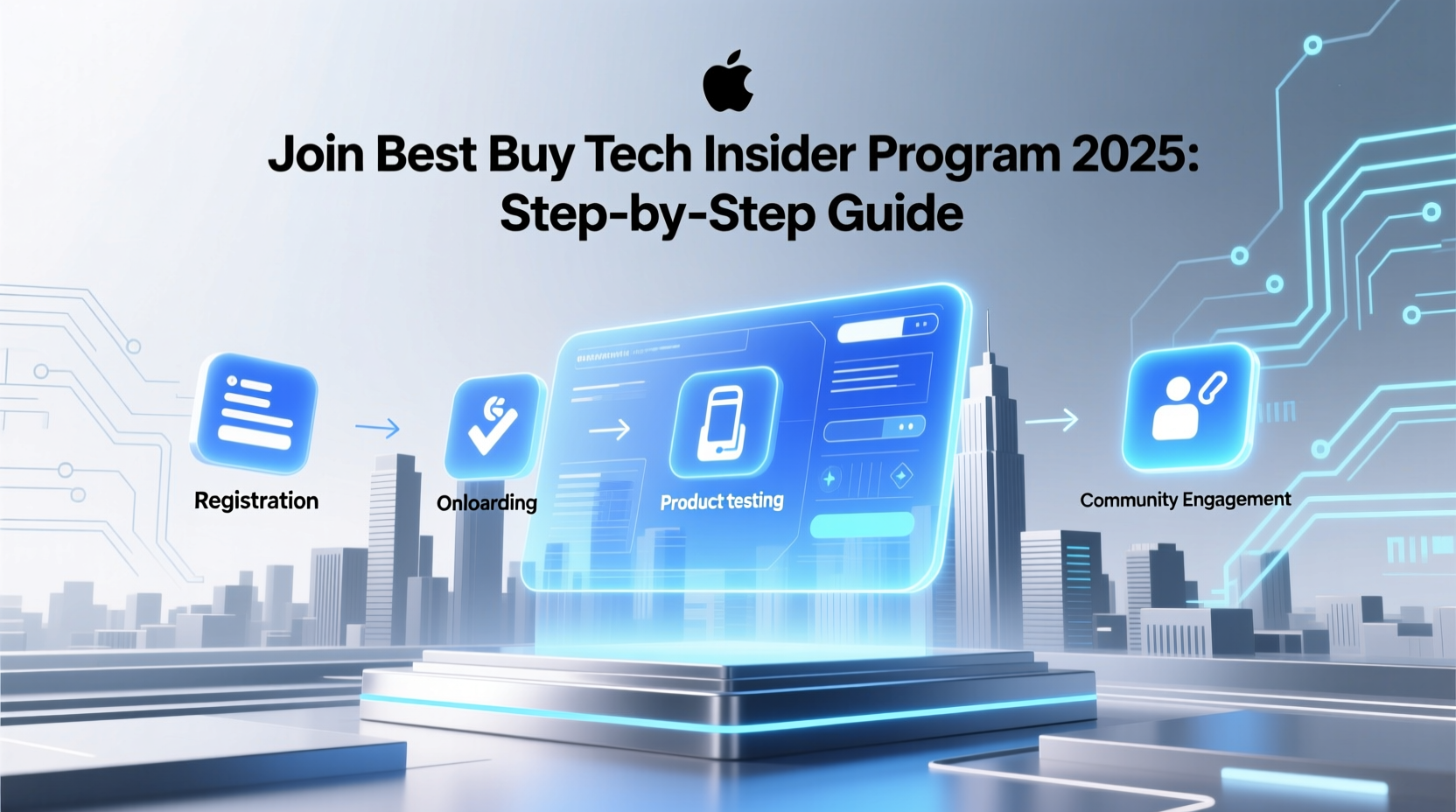 Best Buy Tech Program: What It Is and How to Maximize Its Benefits in 2025