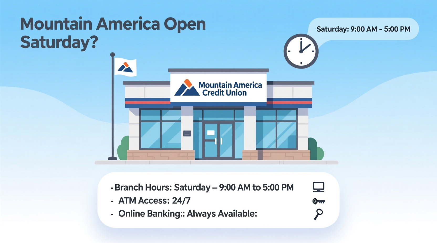 is mountain america open on saturday