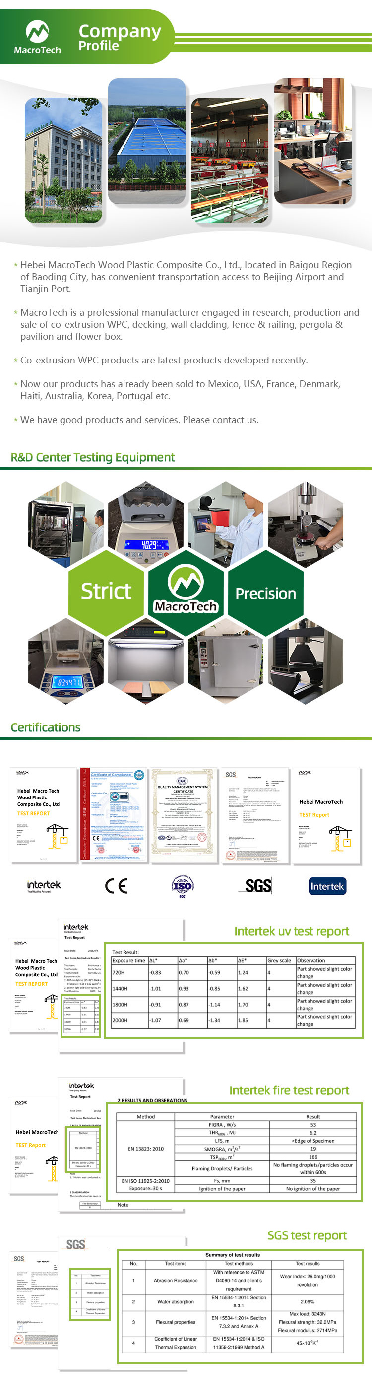 New tech wood revestimiento de pared exterior pvc outdoor wall cladding