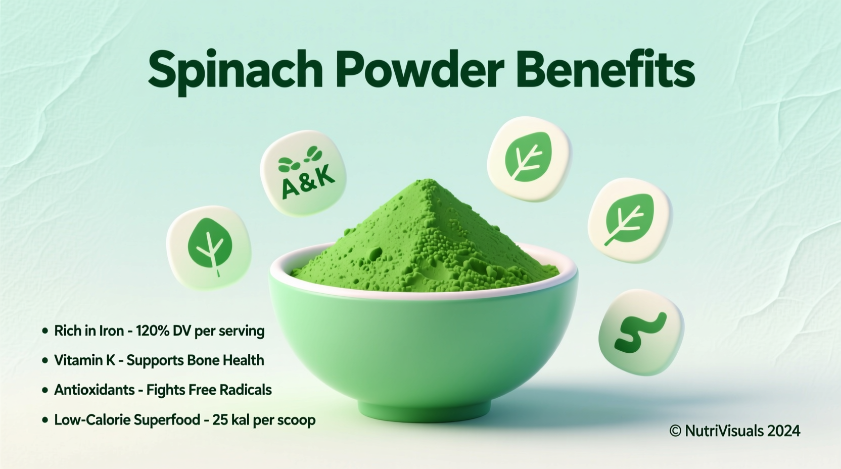 Spinach Powder Benefits: Science-Backed Nutritional Advantages