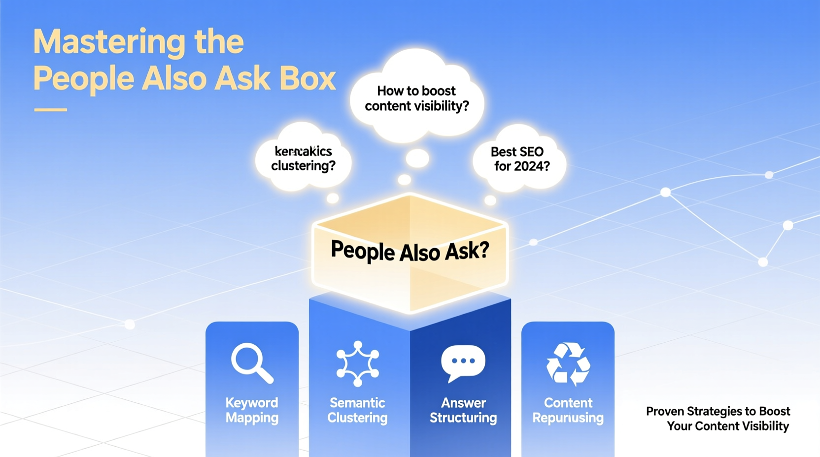 mastering the people also ask box proven strategies to boost your content visibility
