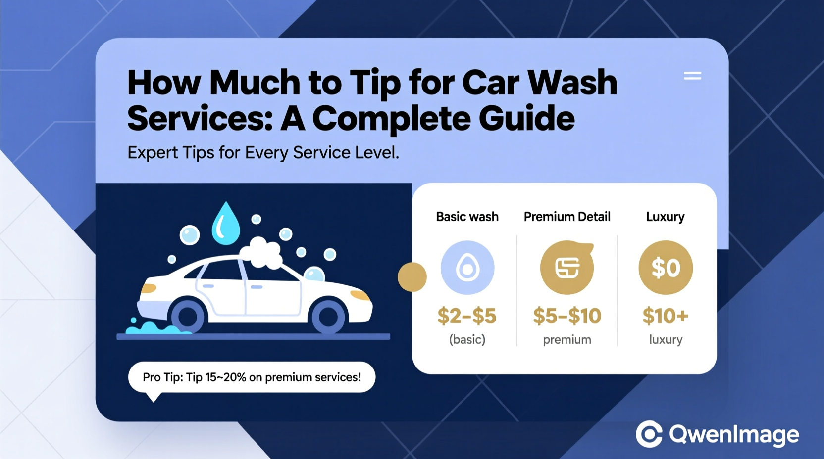 how much tip car wash