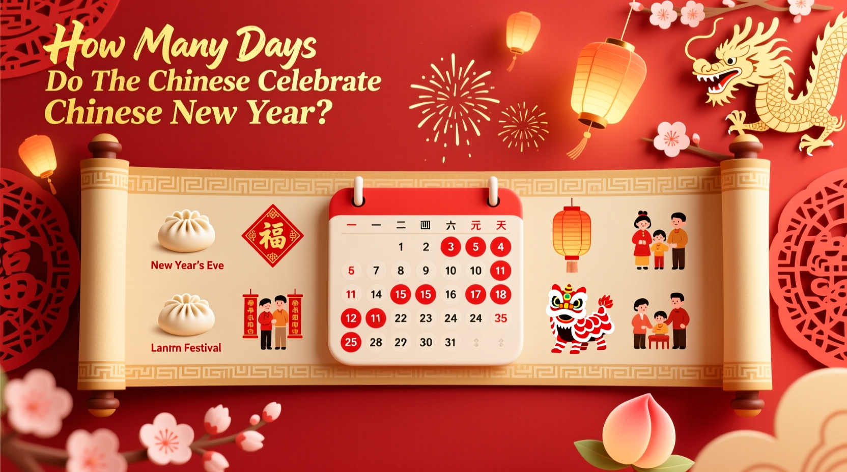 how many days do the chinese celebrate chinese new year