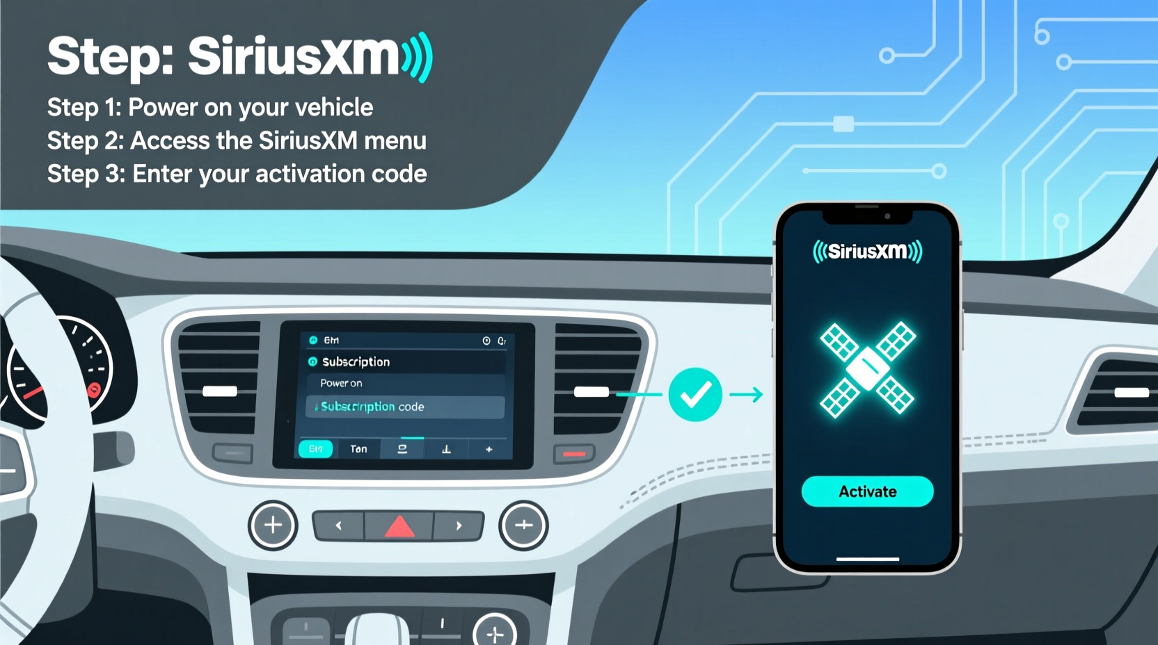 how to activate sirius in car