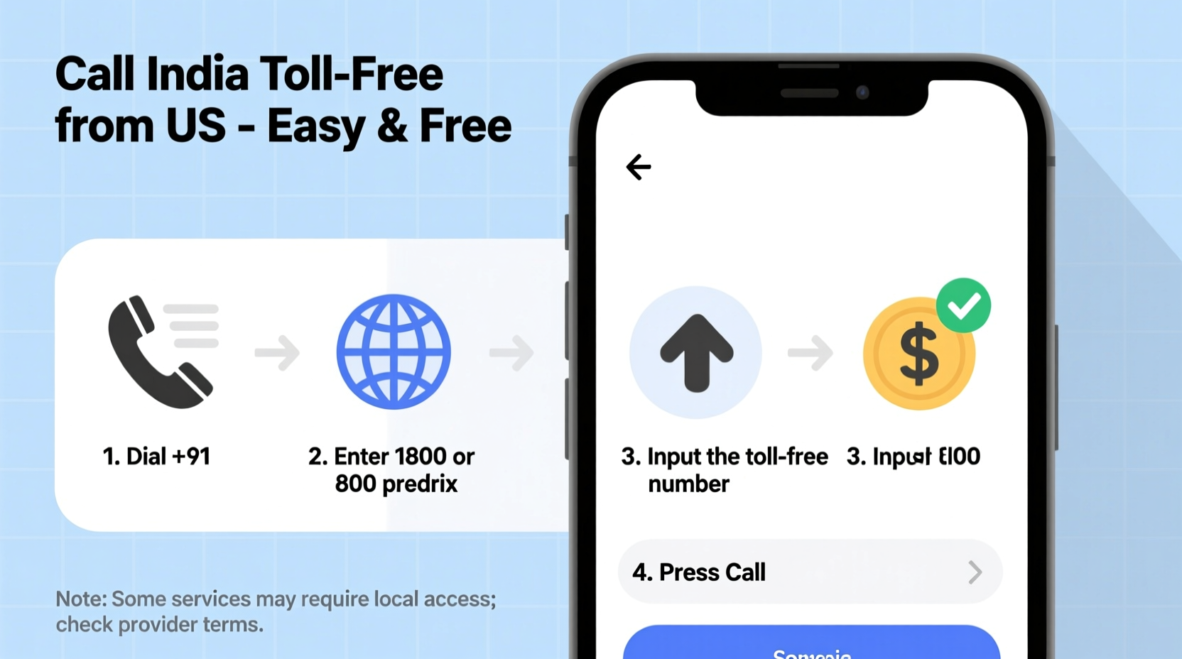 step by step guide to calling india toll free numbers from the us easily and affordably
