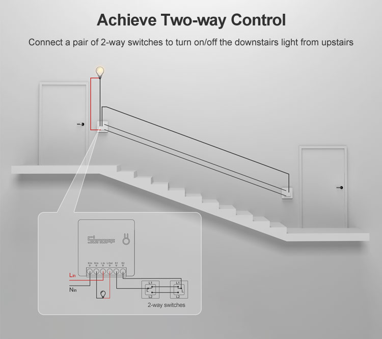 Sonoff mini r2 interrupteur d'éclairage bricolage pour la domotique contrôle de la lumière maison intelligente
