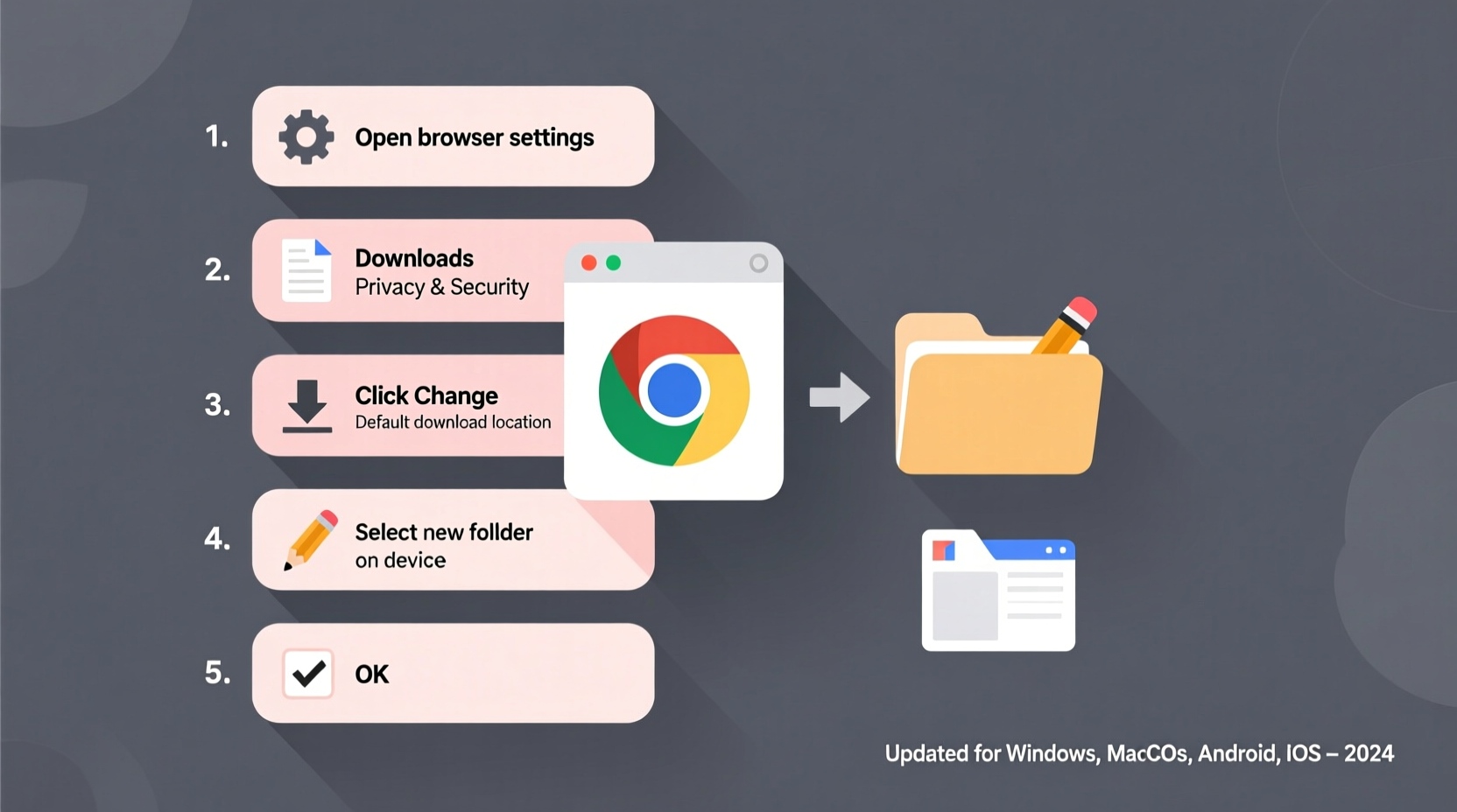 a step by step guide to changing your default download location for any browser or device
