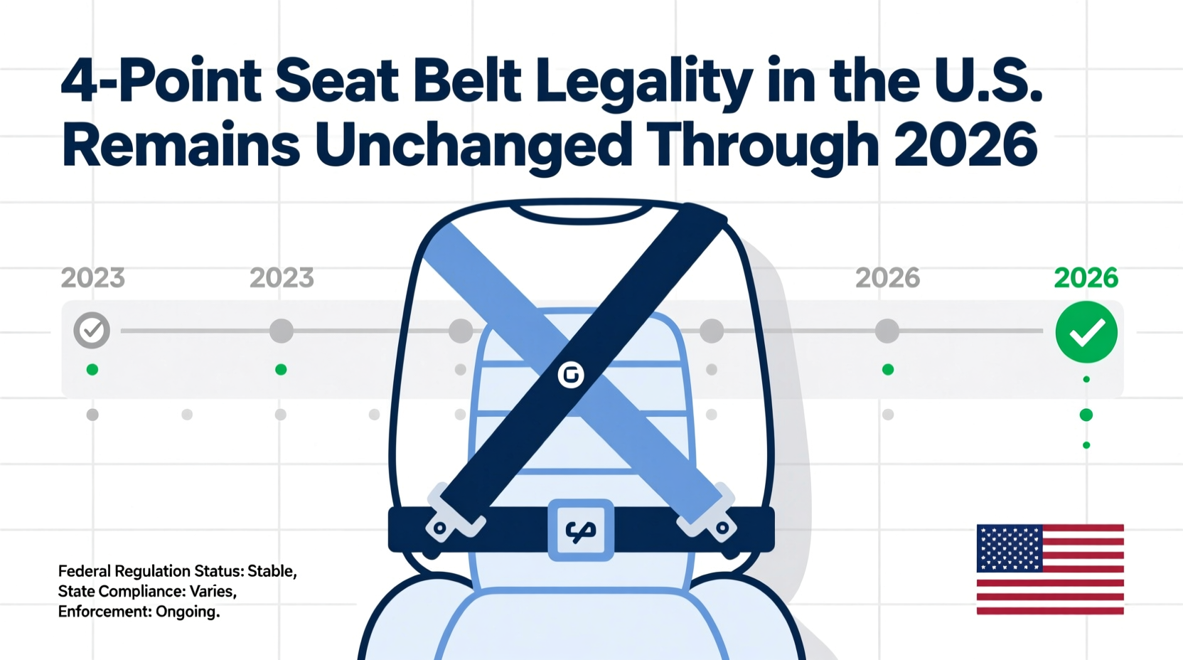 4 point belt legality 2026