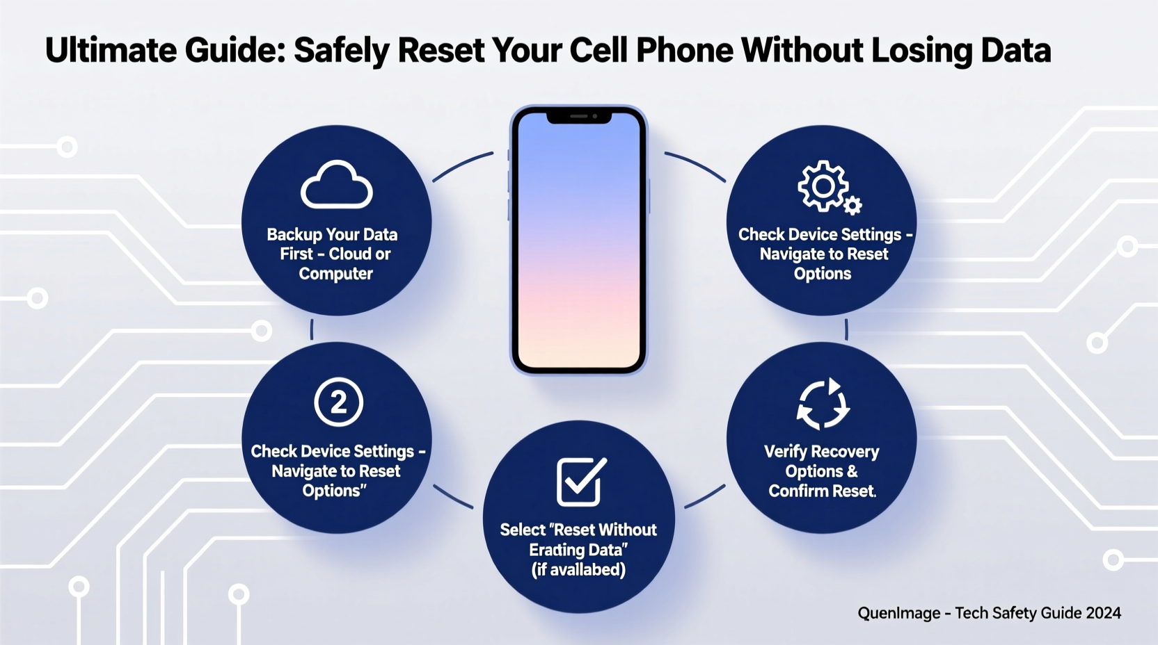 ultimate guide how to reset a cell phone safely without losing your data