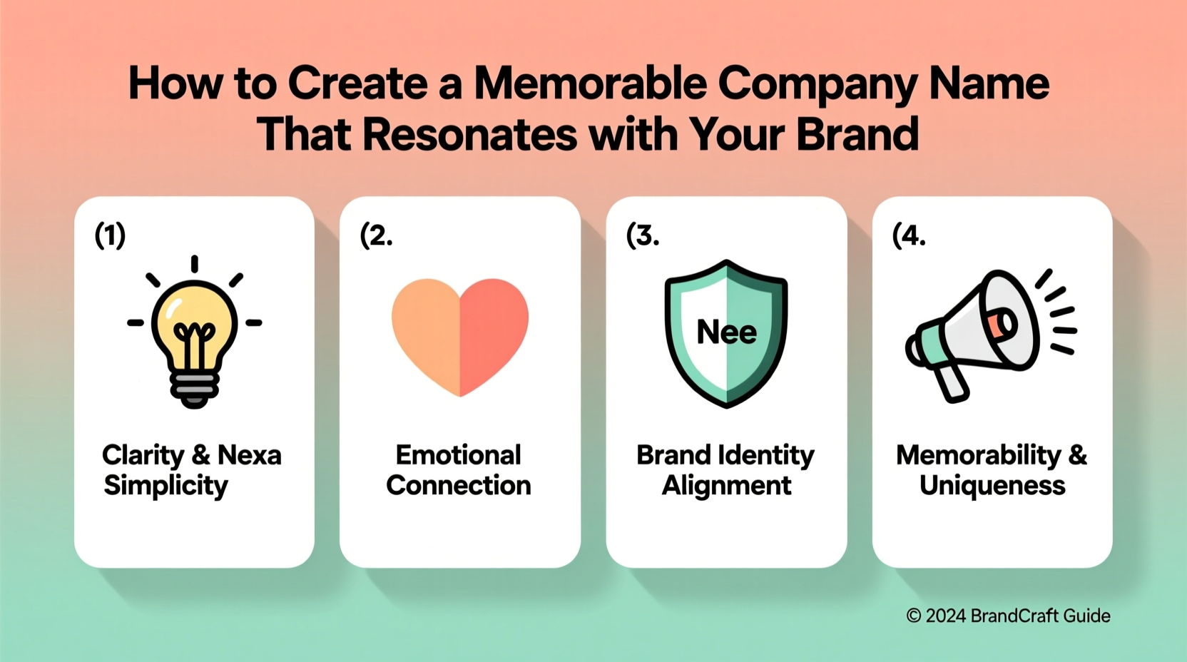 how to create a memorable company name that resonates with your brand