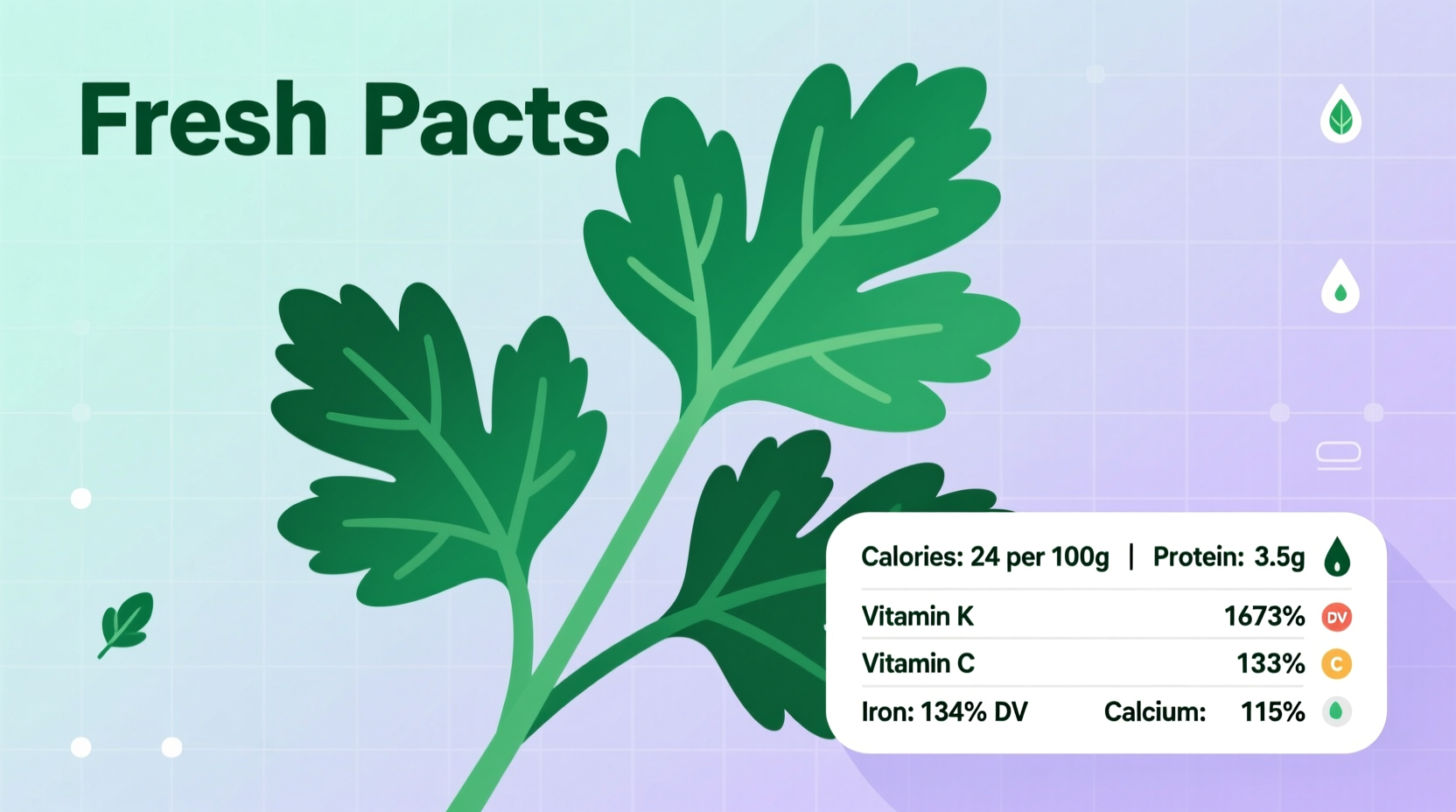 Parsley Nutrition Facts: Complete Health Benefits Guide