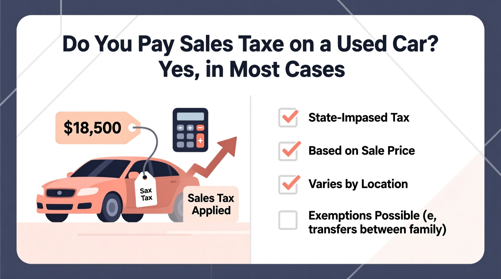 do you pay sales tax on a used car