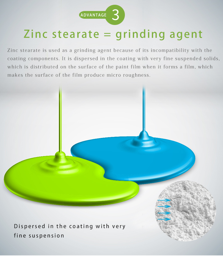INNOVY Industrial Grade Thermal Stabilizer Additive Plastics Zinc Stearate Powder Petroleum Additives Chemical Auxiliary Agent