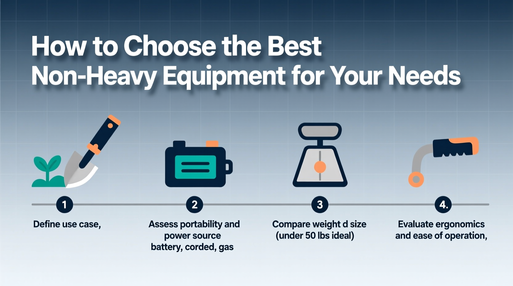 How to Choose the Best Non Heavy Equipment for Your Needs