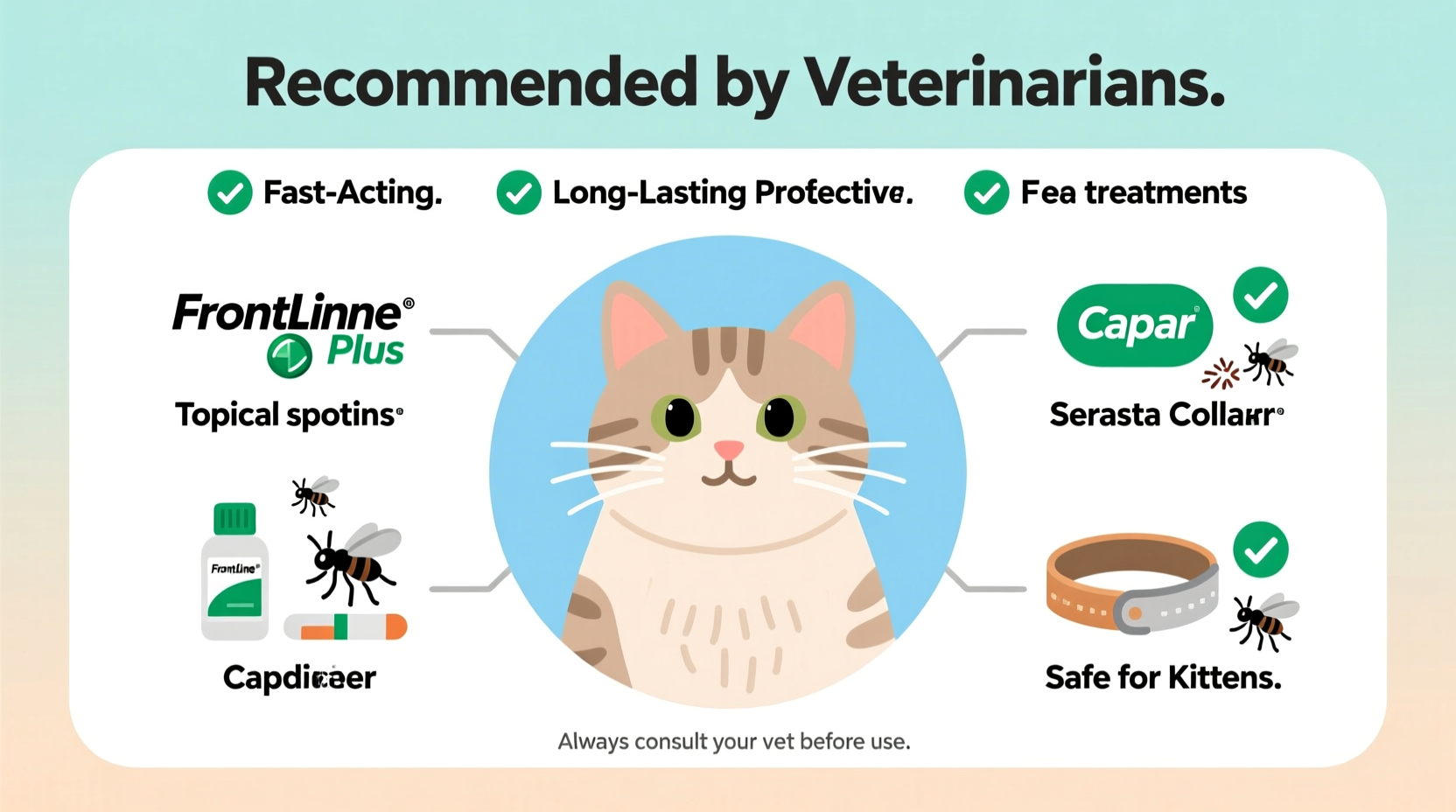 effective flea treatments for cats recommended by vets