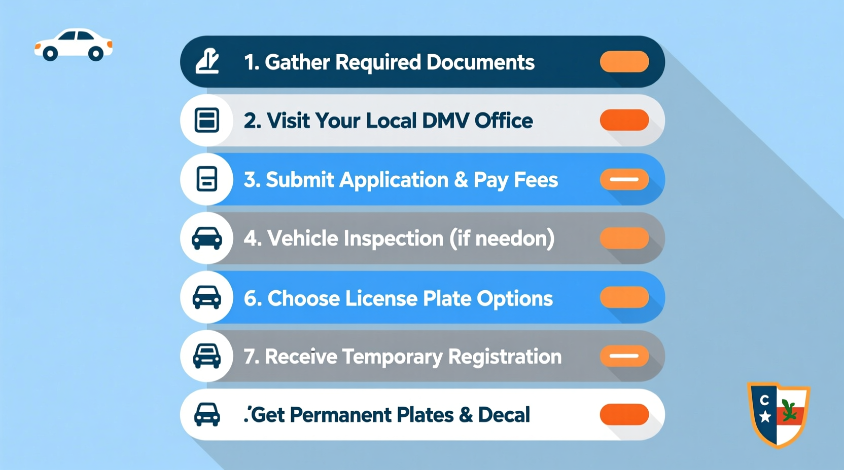how do i register a car in ct