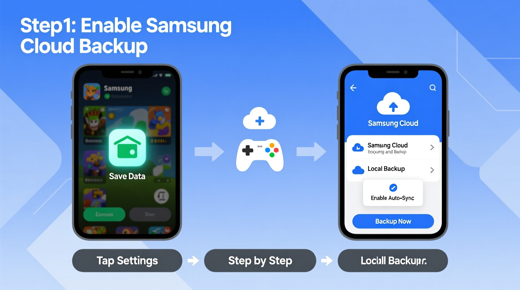 how to easily transfer and manage game saves on your samsung cell phone a step by step guide