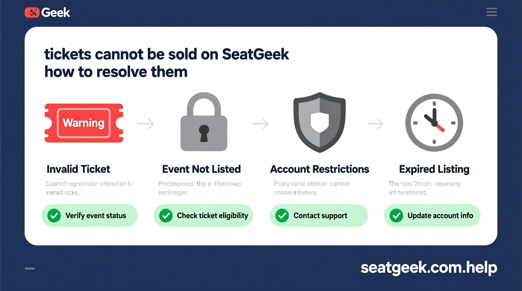 cant sell tickets on seatgeek reasons how to list