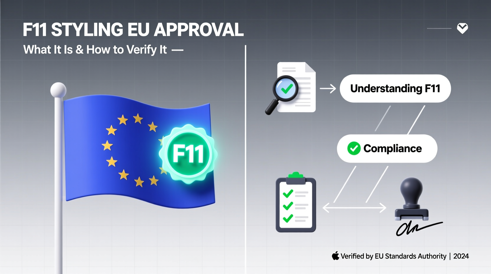 F11 Styling EU Approval: What It Is & How to Verify It