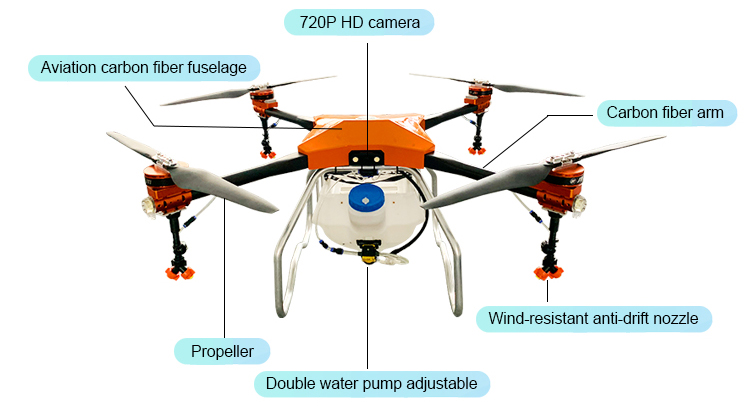 JTI M44M 22L Agriculture Drone, 720P HD camera Aviation carbon fiber fuselage Carbon fiber arm Wind-resistant anti-d