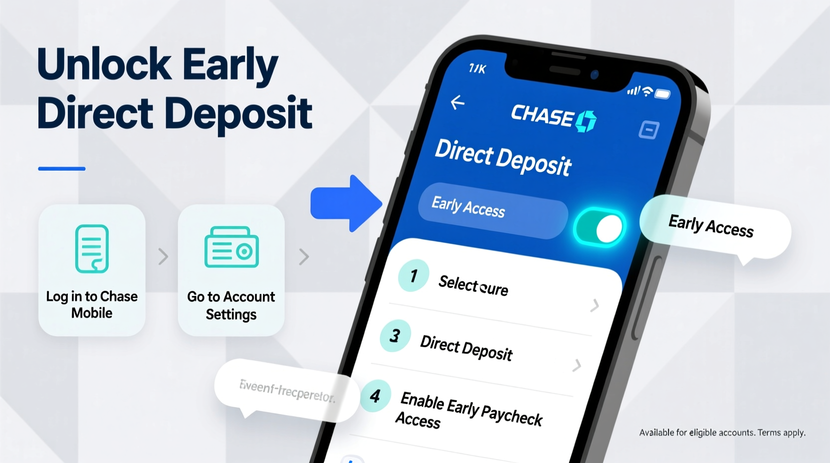 how to unlock early direct deposit with chase to access your paycheck sooner
