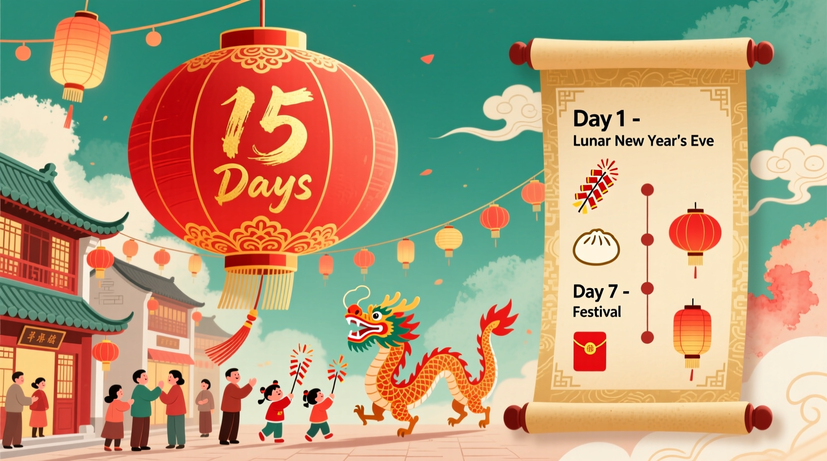 how long does it last chinese new year