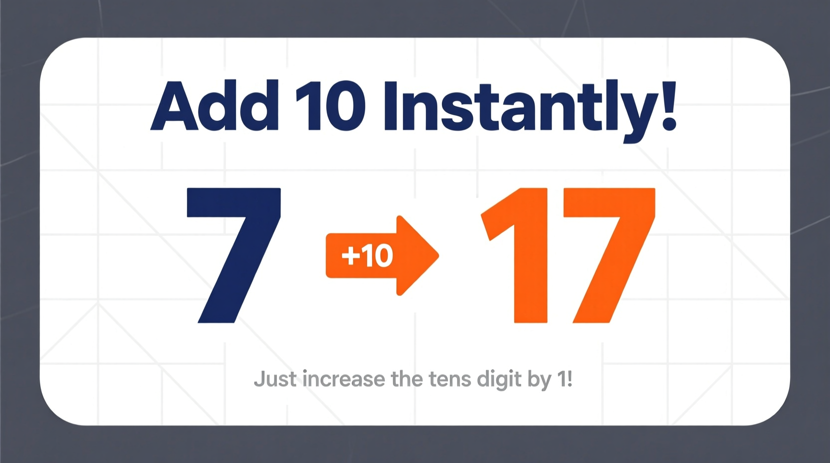 simple and effective methods to add 10 to any number quickly
