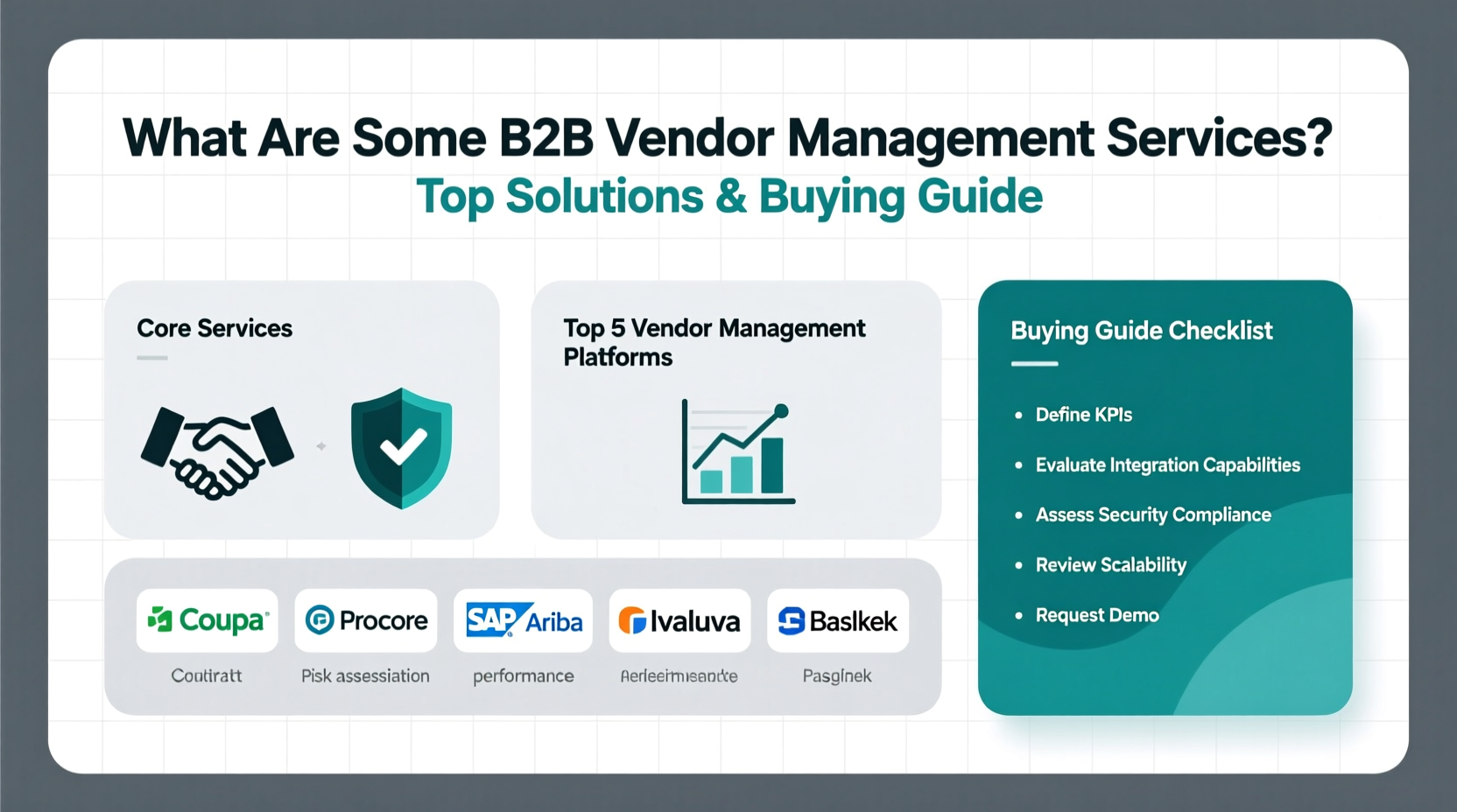 what are some b2b vendor management services