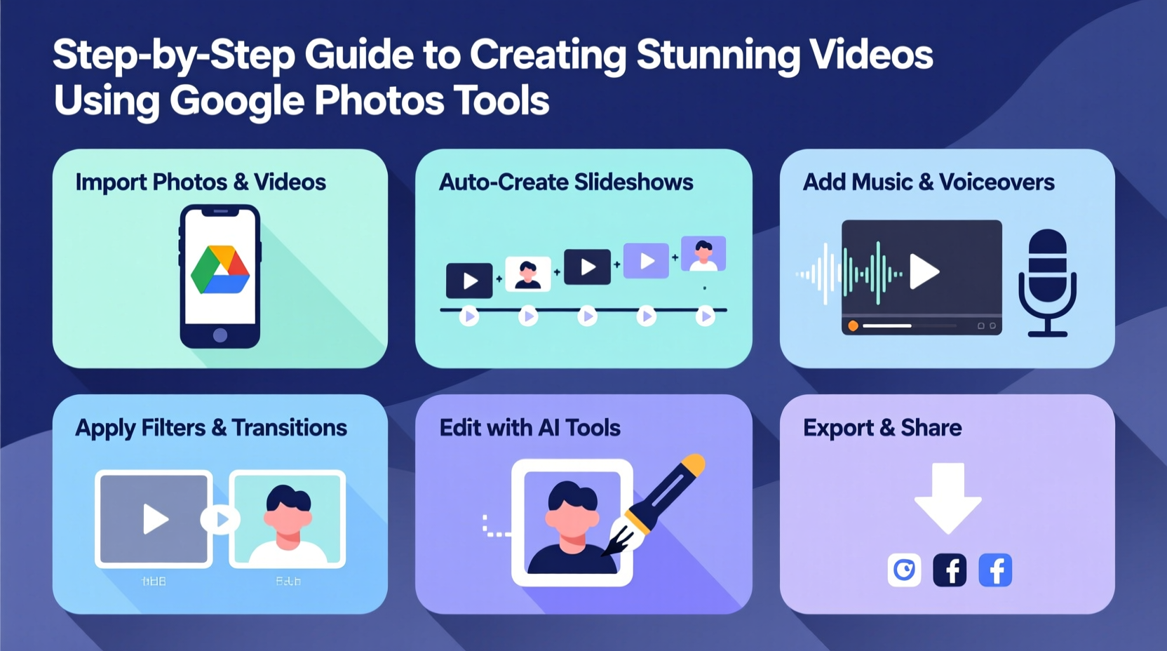 step by step guide to creating stunning videos using google photos tools