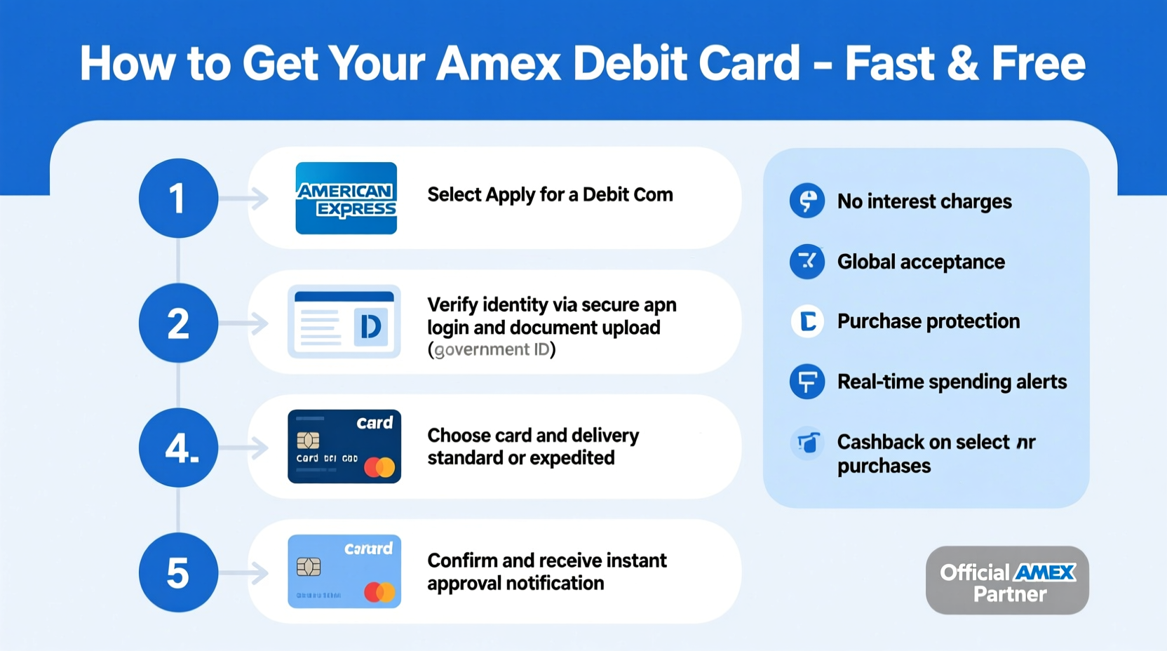 how to easily get an amex debit card step by step guide and benefits explained