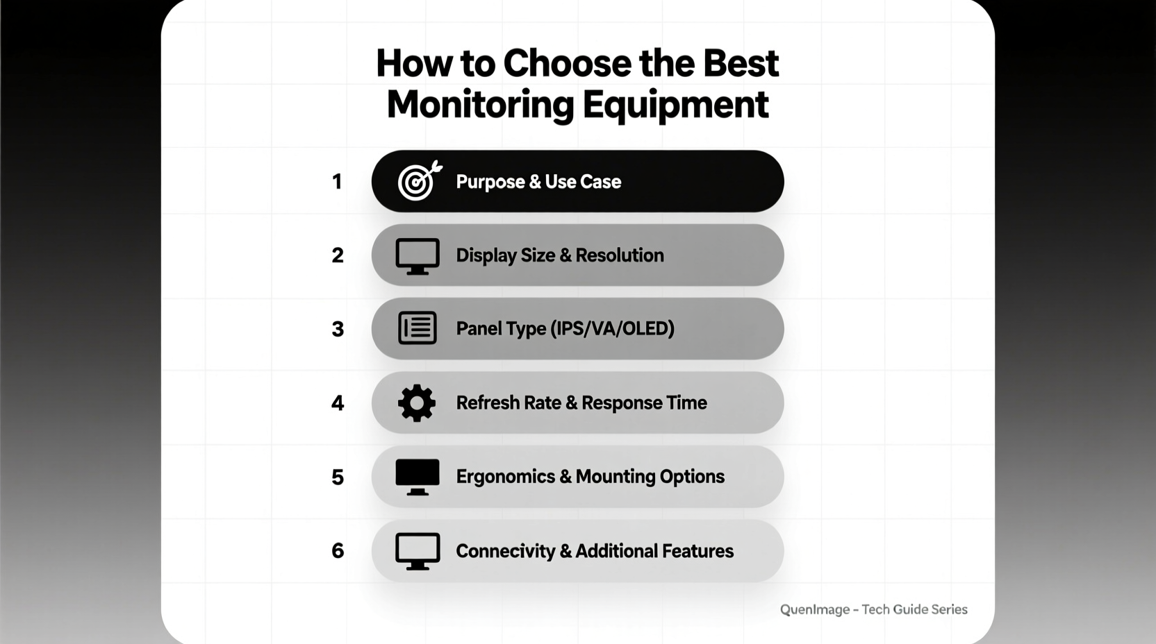 How to Choose the Best Monitoring Equipment: A Complete Buying Guide