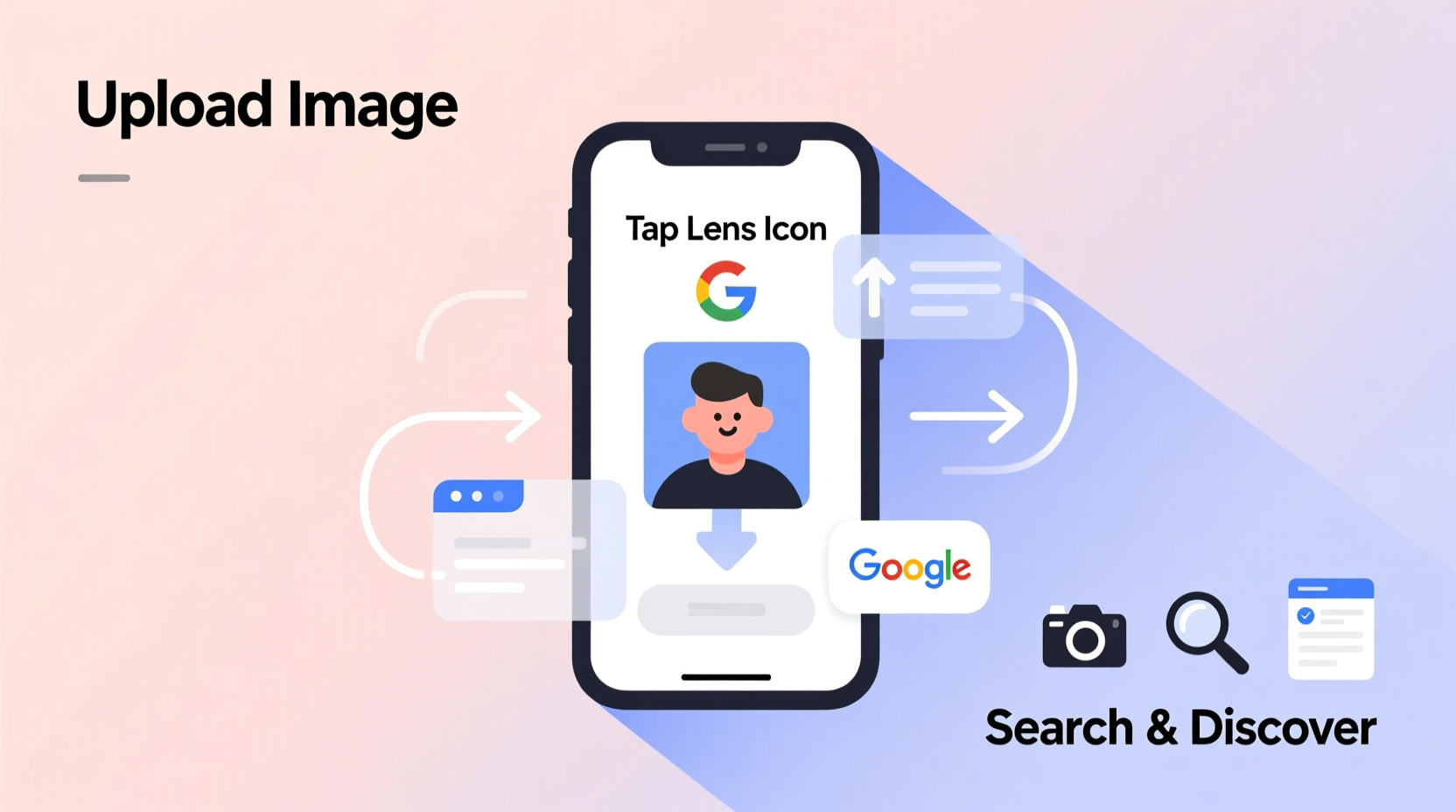 how to upload and use images for effective google visual searches