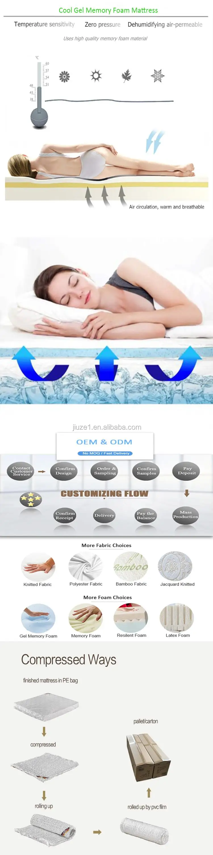 2-Inch Memory Foam Gel Cooling air Bed Mattress Topper Twin  Pressure-Relieving Mattress Pad