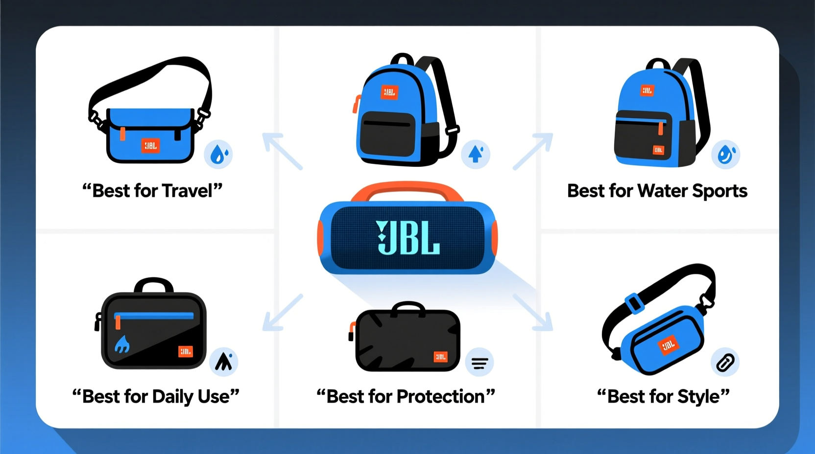 bag for jbl extrme 4