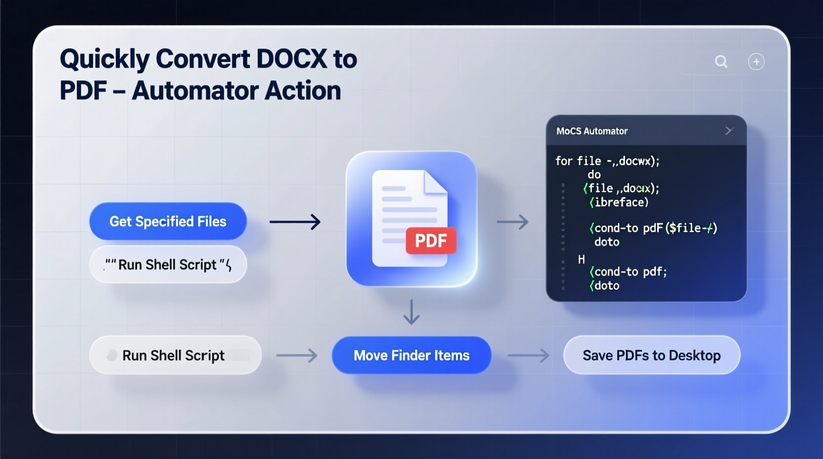 Quickly Convert DOCX Files to PDF with an Automator Act