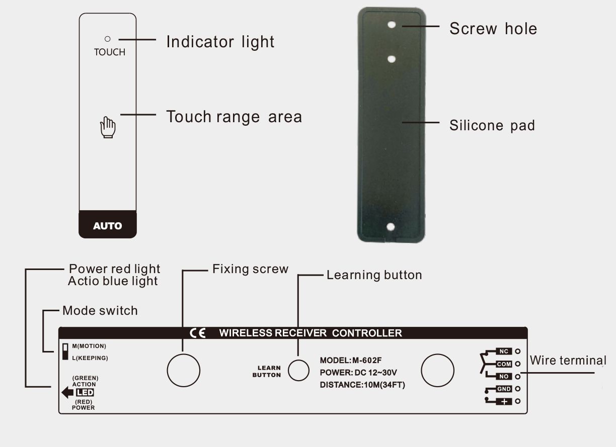202H High Sensitive Touch Automatic Door Switch With Wireless And Wired Design