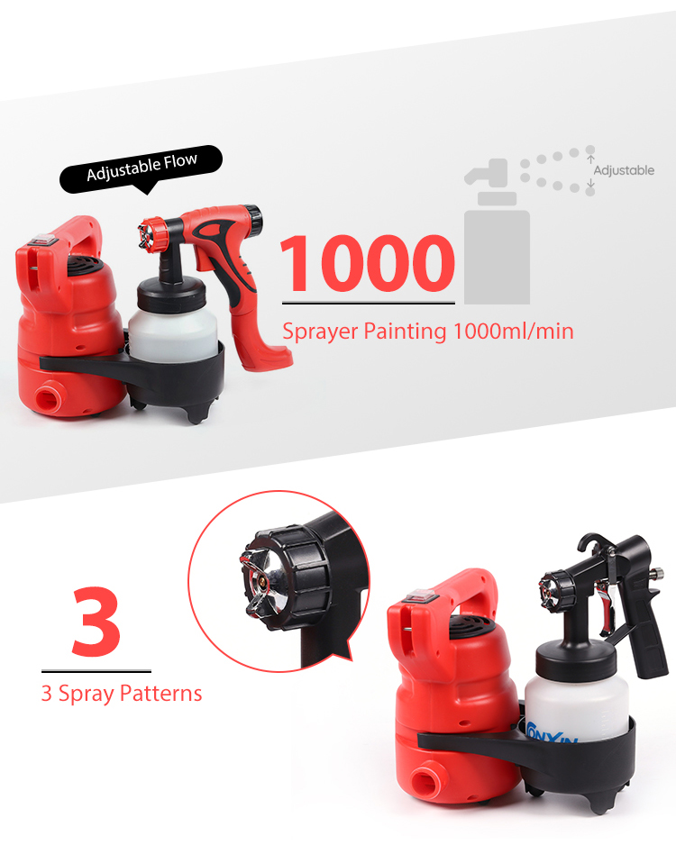 ConXin Hot Sale Portable Profession Handheld Light duty Paint Sprayer