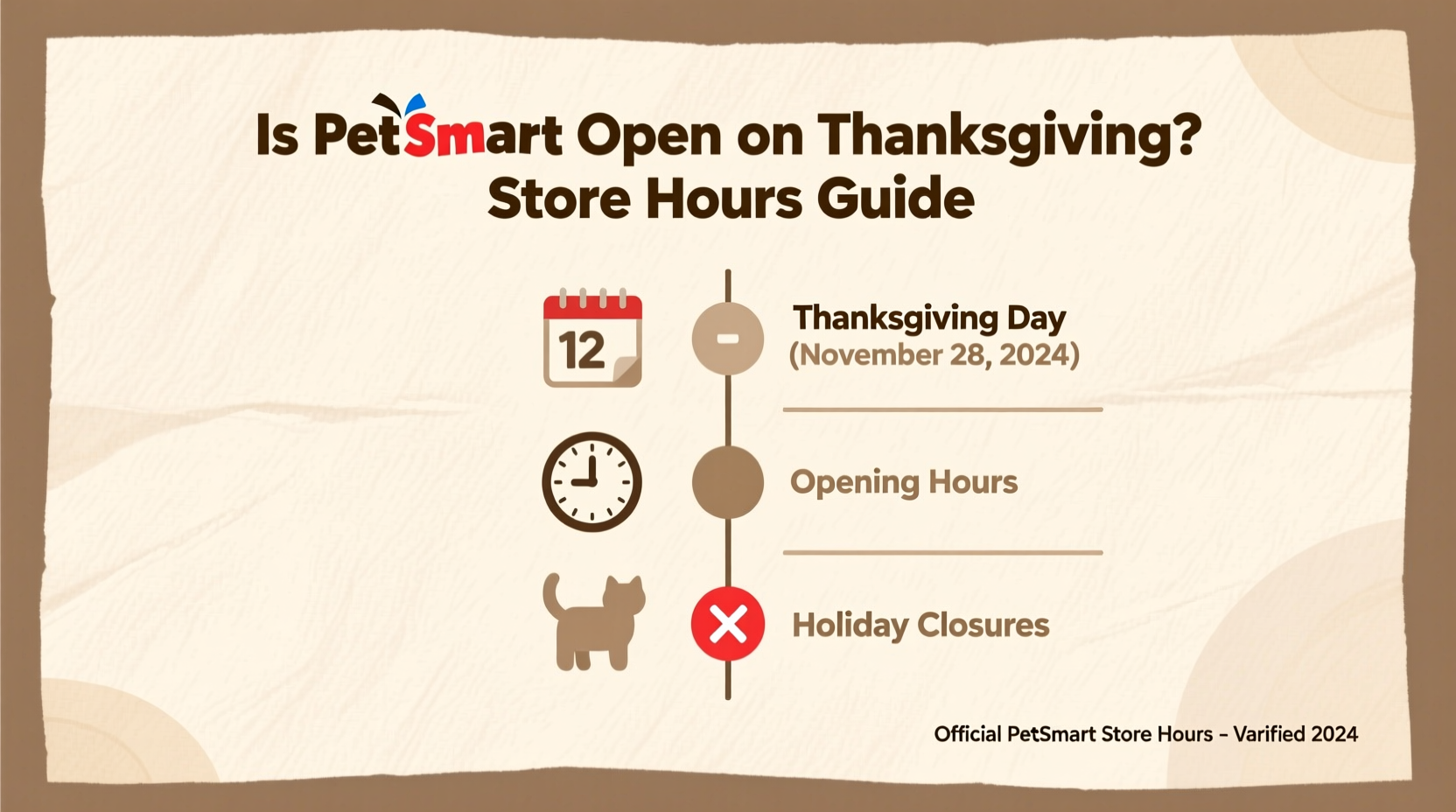 is petsmart open on thanksgiving near me